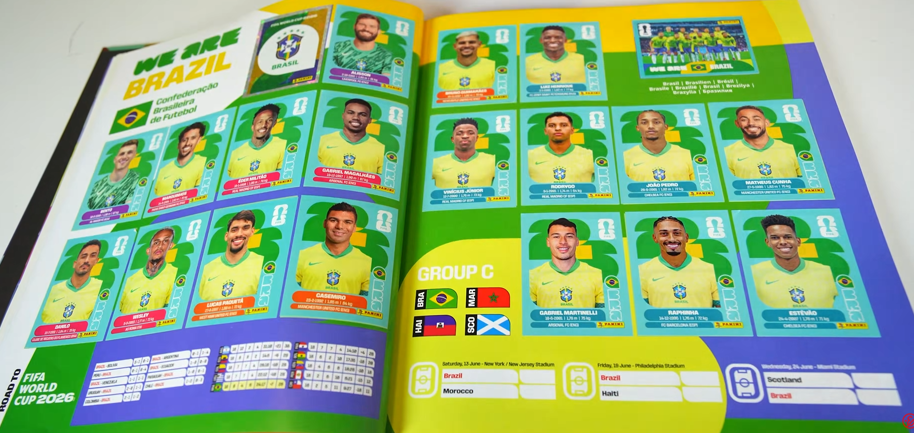 Álbum Copa 2026 aberto na página do Brasil